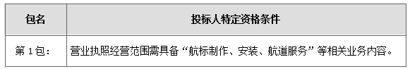 澧縣土地資源,澧縣公共基礎(chǔ)設(shè)施,澧縣工商業(yè)信息咨詢,澧縣澧州實(shí)業(yè)發(fā)展有限公司 澧縣土地資源,澧縣公共基礎(chǔ)設(shè)施,澧縣工商業(yè)信息咨詢,澧縣澧州實(shí)業(yè)發(fā)展有限公司